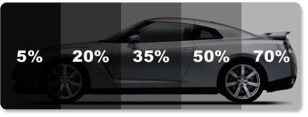 Window Tinting
