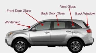 Back Glass Replacement